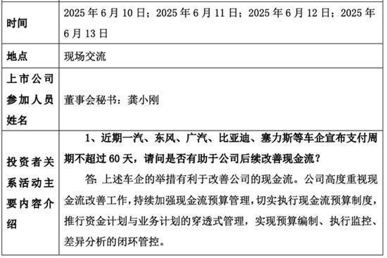 股票配资门户官网 车企承诺账期不超60天，多家上市公司回应！